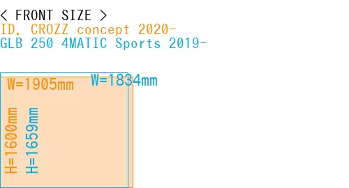 #ID. CROZZ concept 2020- + GLB 250 4MATIC Sports 2019-